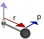 angularmomentofparticle.jpg