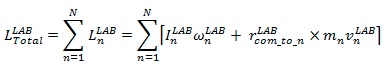 angularmomentummodel.jpg