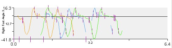 coloredgraph.jpg