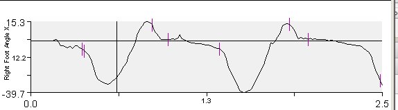 graphanimationframeline.jpg