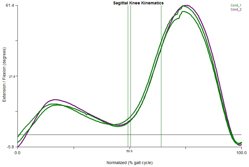 graphannotation_globaltrue.jpg