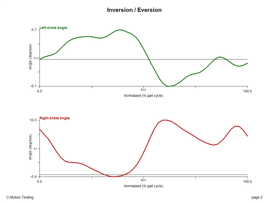 inversioneversion.jpg