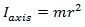 iparticle.jpg