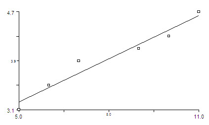 linear_regression3.jpg