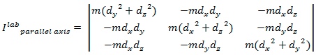 parallelaxis.jpg