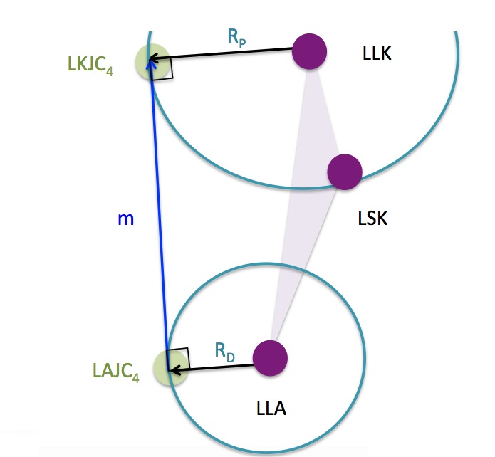 segmentdefinition_proxlat_distlat_ppt_m.jpg