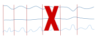 Exclude traces by frames Exclude traces by frames