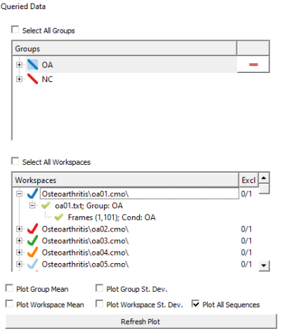 "The Osteoarthritis\oa01.cmo workspace is selected, showing the associated C3D file and trace." "The Osteoarthritis\oa01.cmo workspace is selected, showing the associated C3D file and trace."