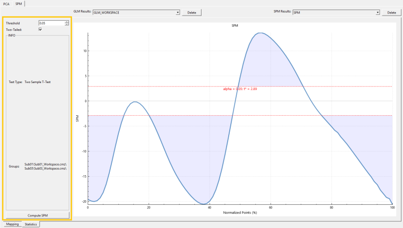 Sift_SPMStatistics_Control.png Sift_SPMStatistics_Control.png