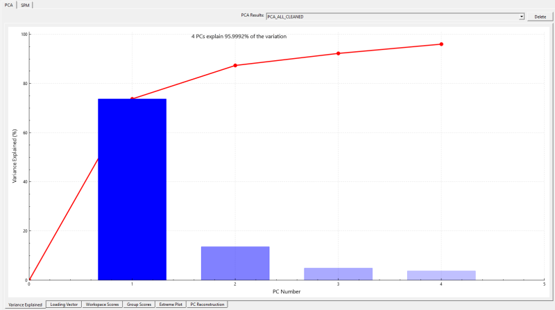 Sift_VarianceExplained.png Sift_VarianceExplained.png