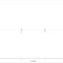 pca_group_scores.png