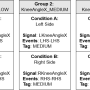 groups_conditions_visual.png