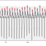 eventmax_ex1_corrected_graph.png