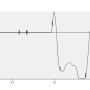 samplegraph.png
