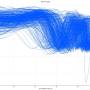 elbow_angle_x_all_data.jpg