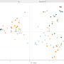 pca_workspace_scores.png