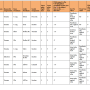 tabel_of_participants.png