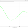 pca_loading_vector.png