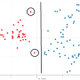 annotated_grf_intact_v.s._prosthesis_kmeans.png