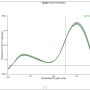 formatted2dgraph.png