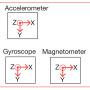 imu_schematic.png